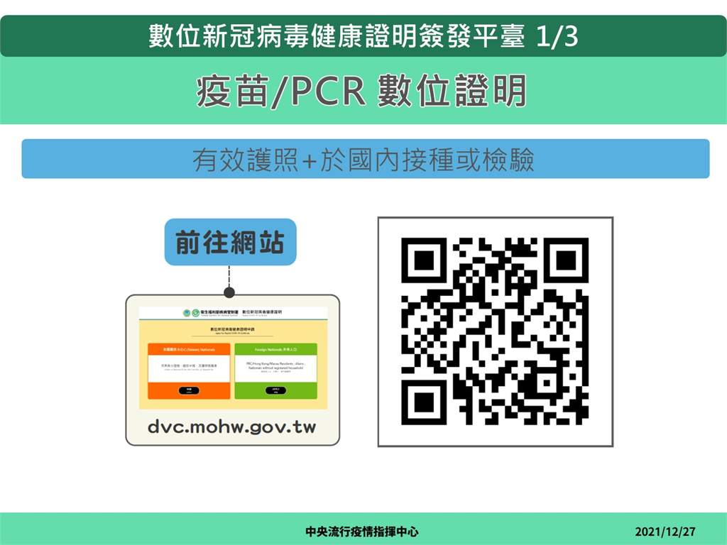 快新聞／加速入境歐盟！　「數位新冠病毒健康證明」明上午8時開放下載