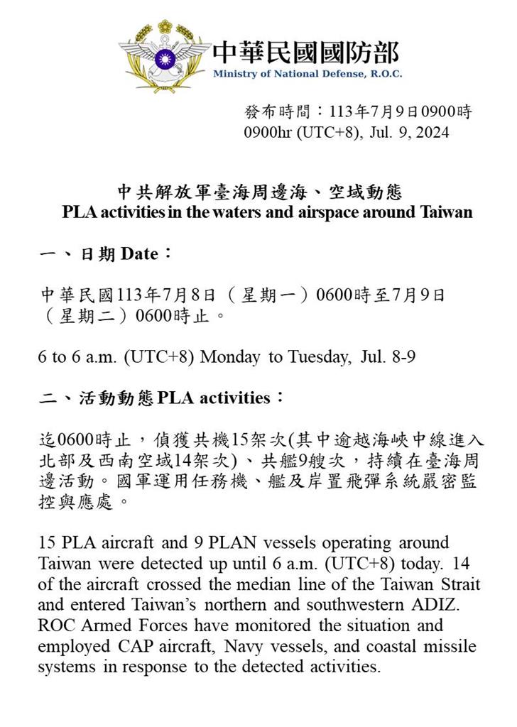 快新聞／23架次中國機艦又來亂　最近離基隆46浬