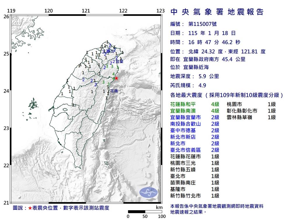 快新聞／宜蘭縣近海4.9地震　氣象署指「這2地區」最久搖9秒