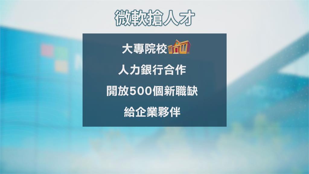 非科研學生也可加入　微軟展開4年20萬人才計畫