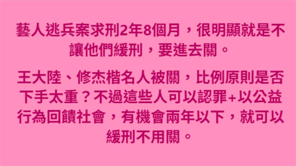 閃兵案5藝人遭起訴求刑2年8月！律師怒控：很明顯不讓緩刑、要進去關
