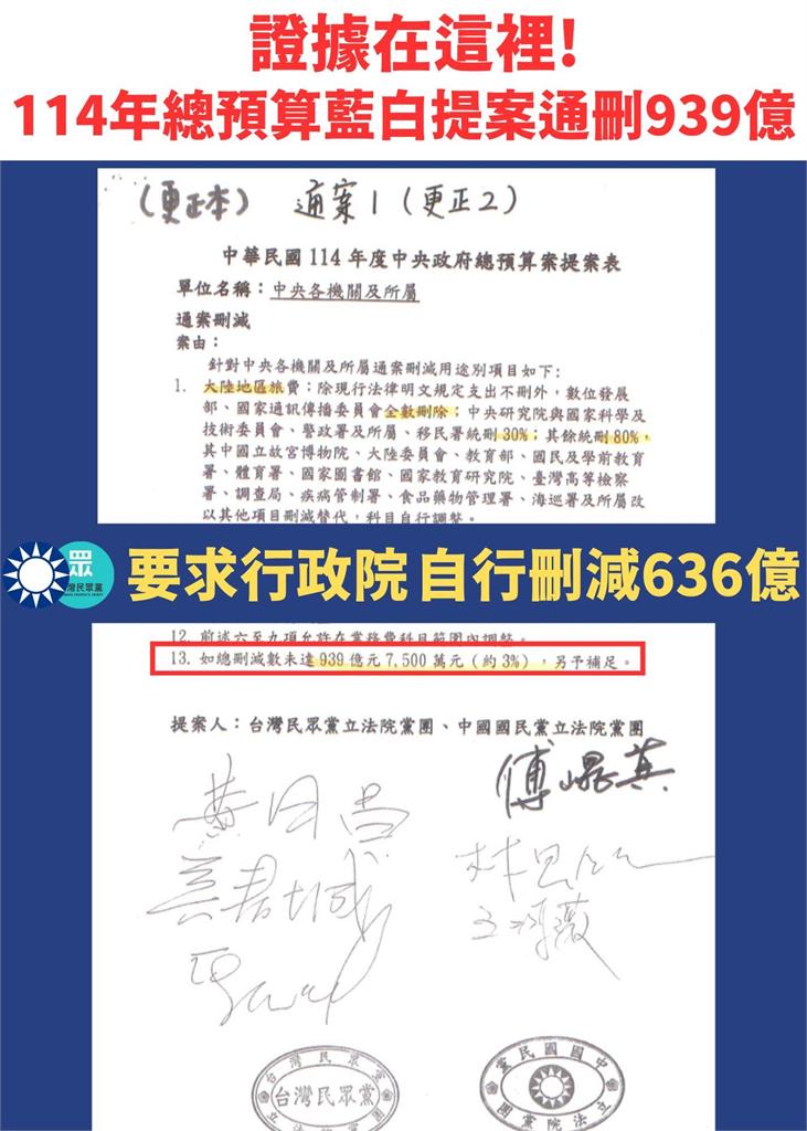  黃國昌嗆「人治心態」開戰卓榮泰！周軒揭「藍白提案真相」曝證據：可憐之人