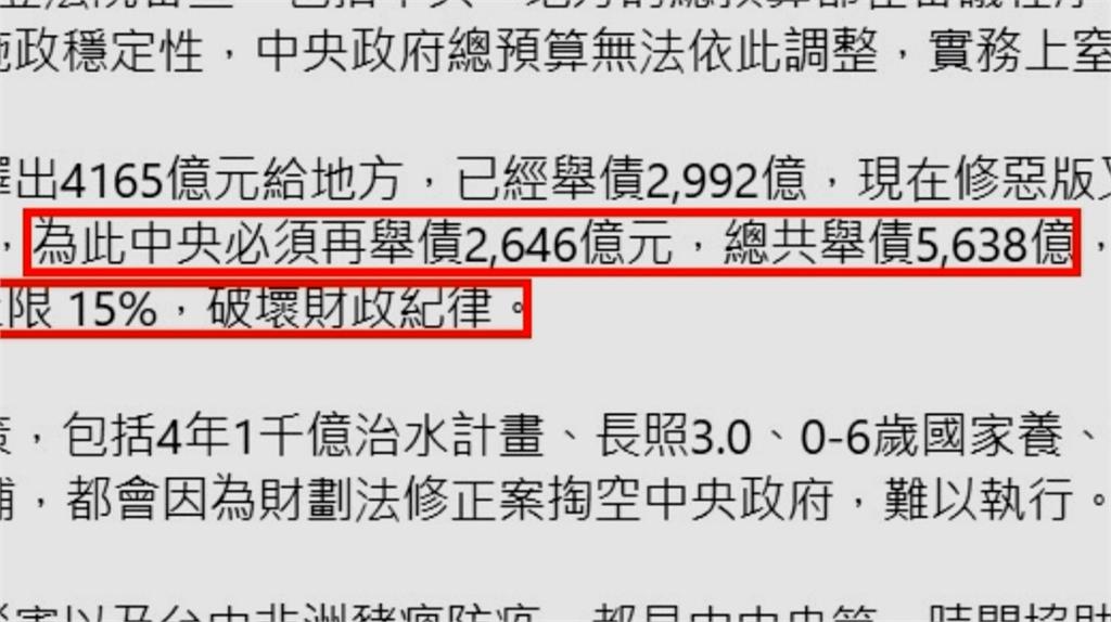 立院三讀「新修財劃法」 卓榮泰：問題更大、會全面迎戰