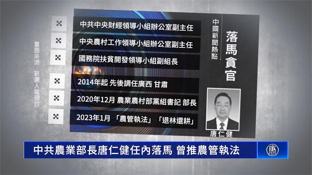 中國又傳高官「落馬」! 農業部長涉違法遭調查