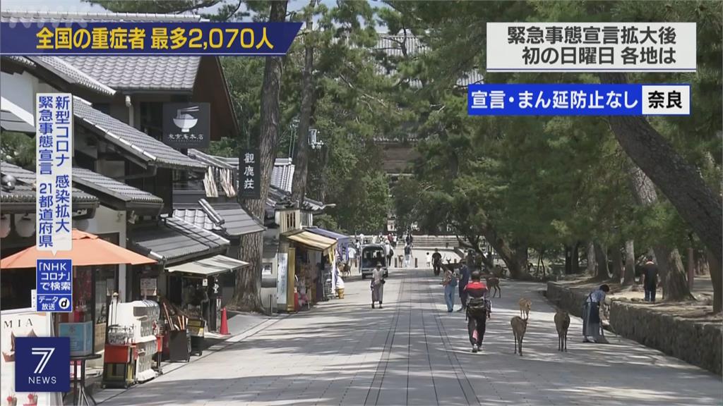 日本重症人數屢創新高 住院年齡層也漸趨年輕