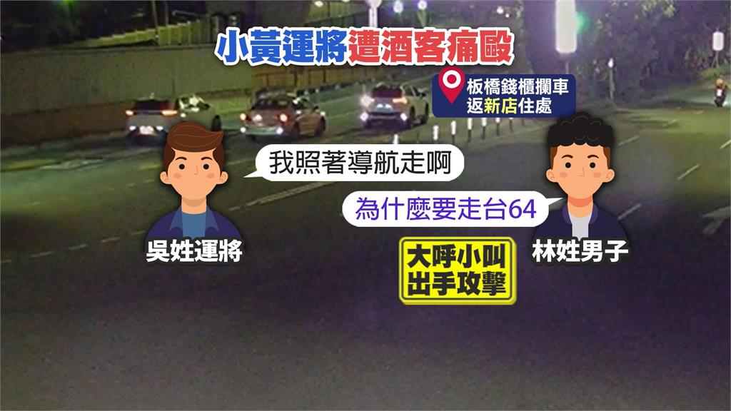 怎麼上台64?醉男質疑小黃路線大打出手 運將「眼球破裂」還被反告