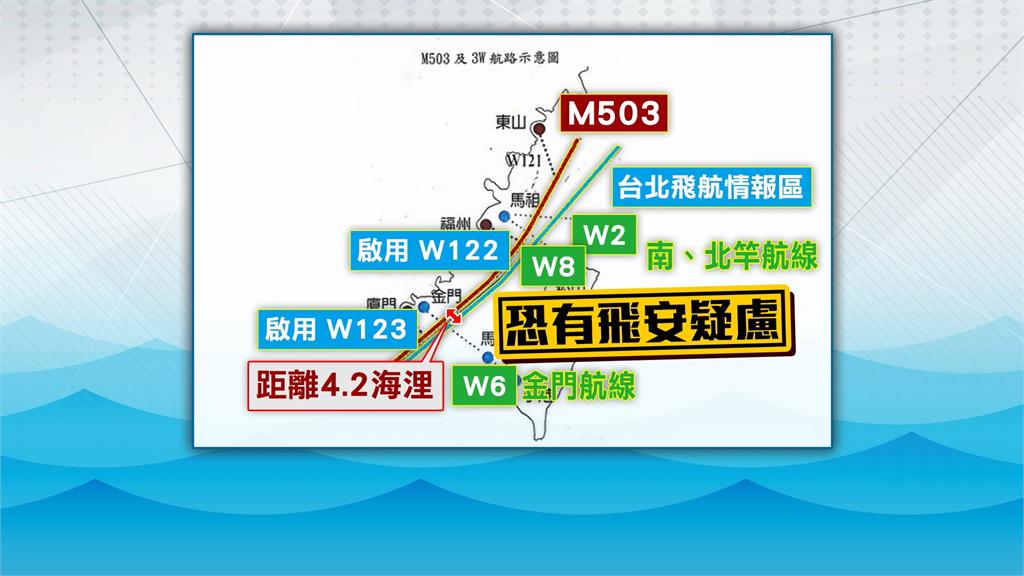中國片面取消M503飛航偏置　王國材：民航局、軍方共商對策