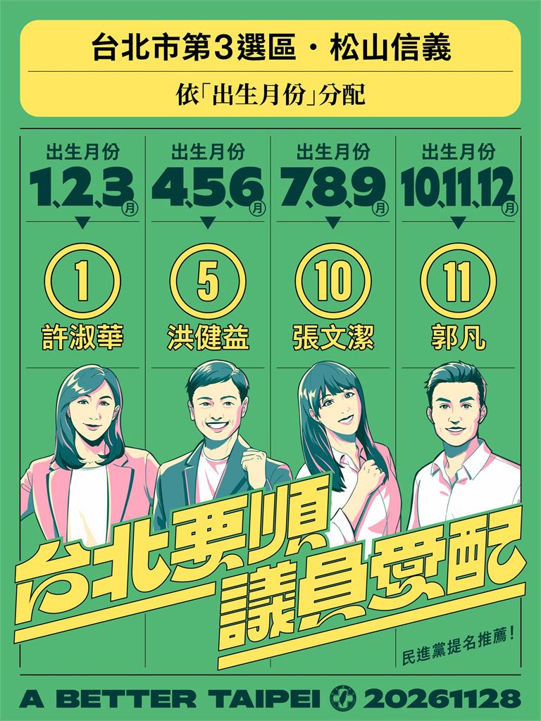 快新聞／綠營北市力拚議員全壘打！「1128配票行動指南」正式公開　內容一次看
