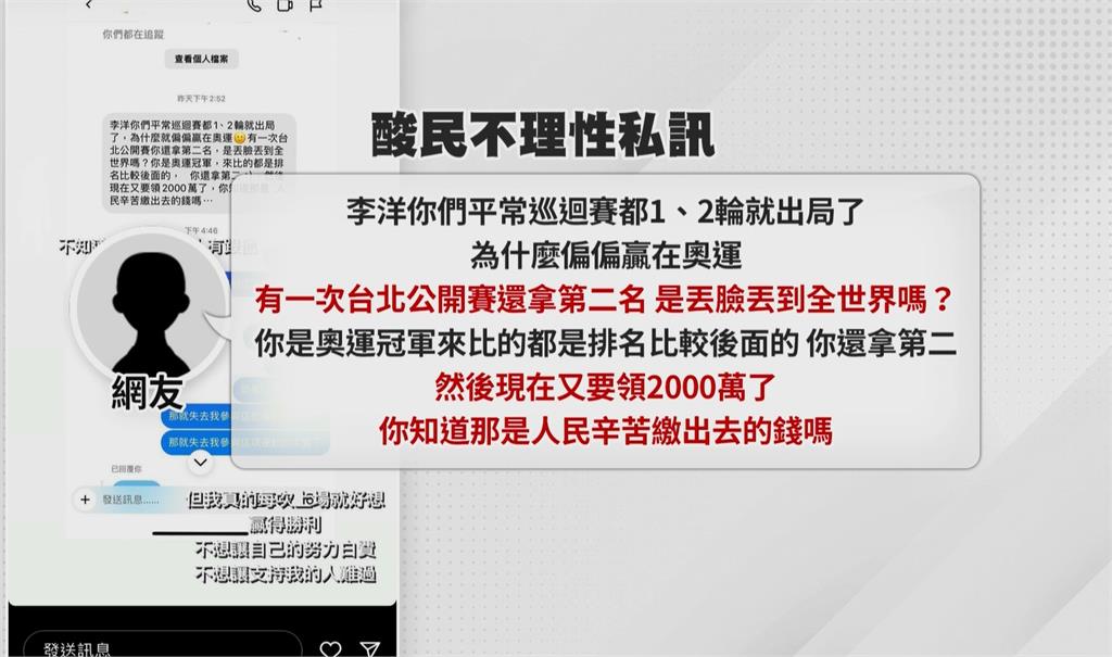 酸民私訊偷臭「奧運千萬獎金才認真」　李洋高EQ回應網心疼