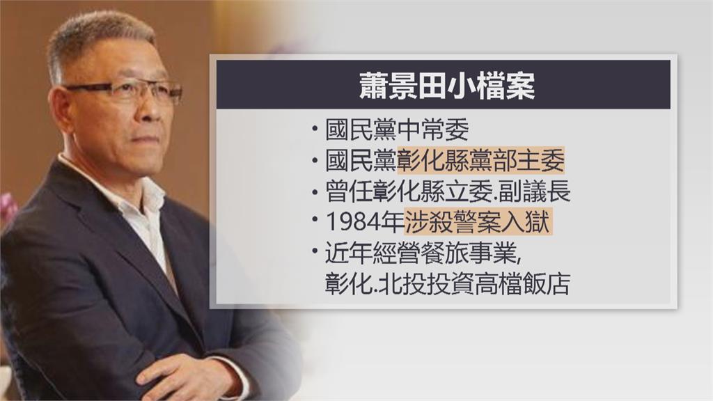 北市議員林杏兒捲樁腳買票案　國民黨中常委蕭景田疑出資遭通緝