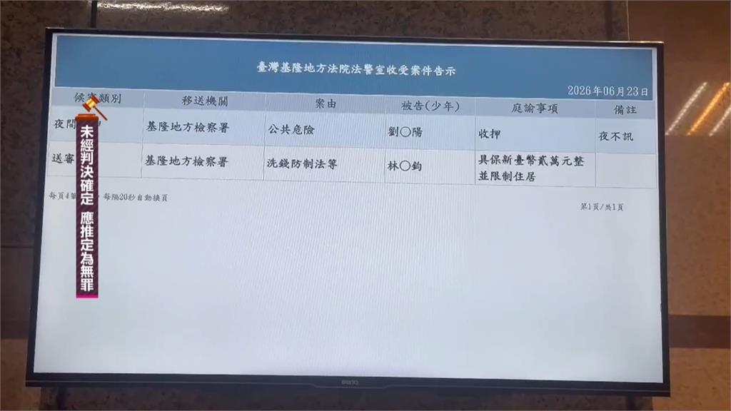 前檢察官放貸高達1億　年息60%-80%利息逼近4千萬