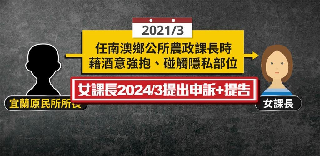 宜縣府官員性騷案一審判6個月沒拔官 縣府挨批包庇