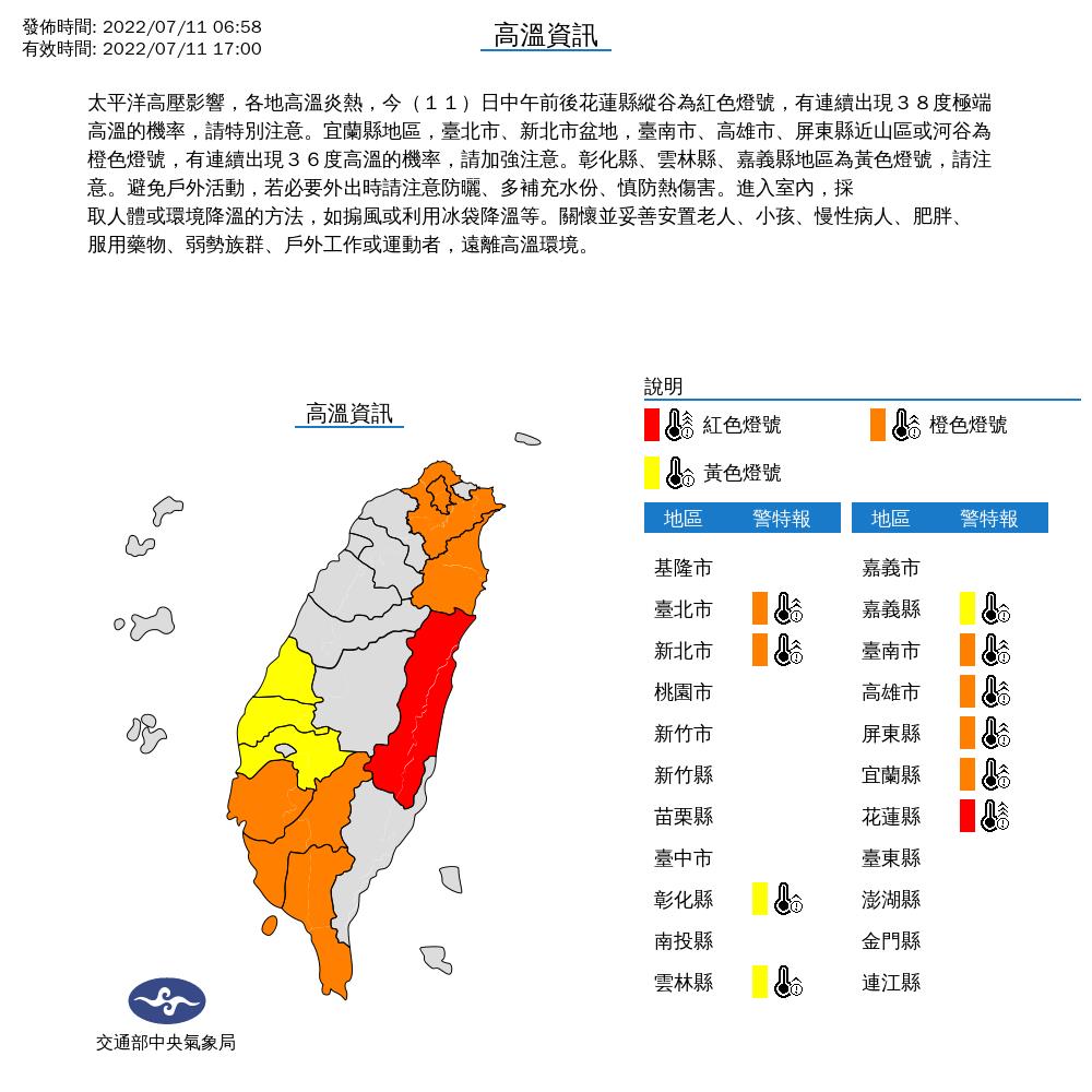 快新聞／熱爆！ 花蓮縱谷亮紅燈「高溫飆38度」　北中南9縣市破36度