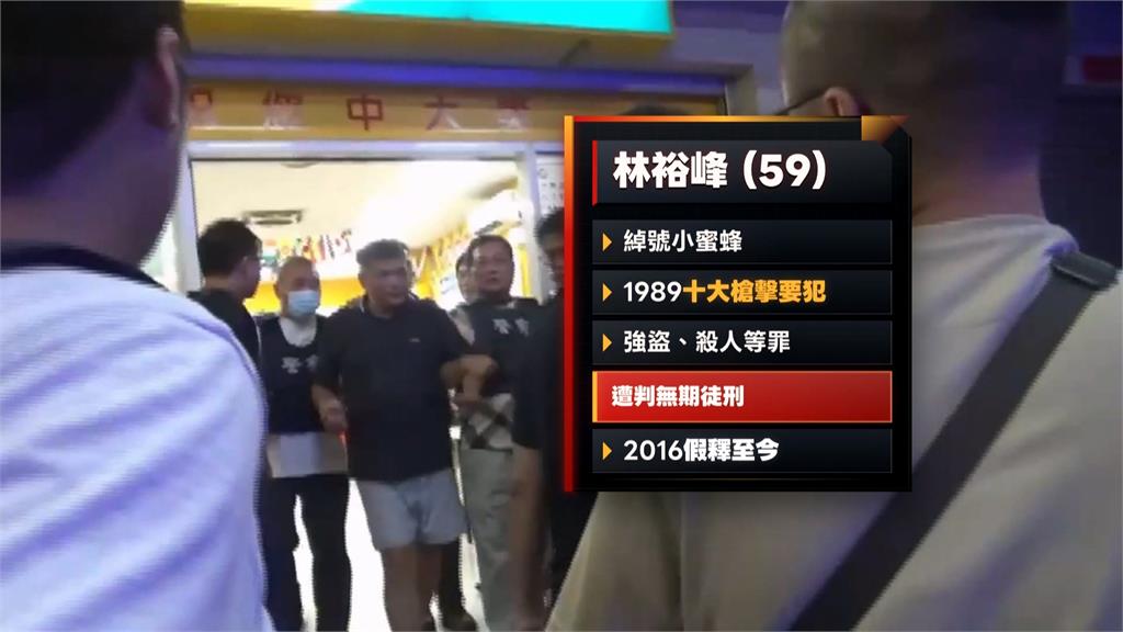 持槍闖彩券行歹徒遭起底！　林裕峰曾列「十大槍擊要犯」