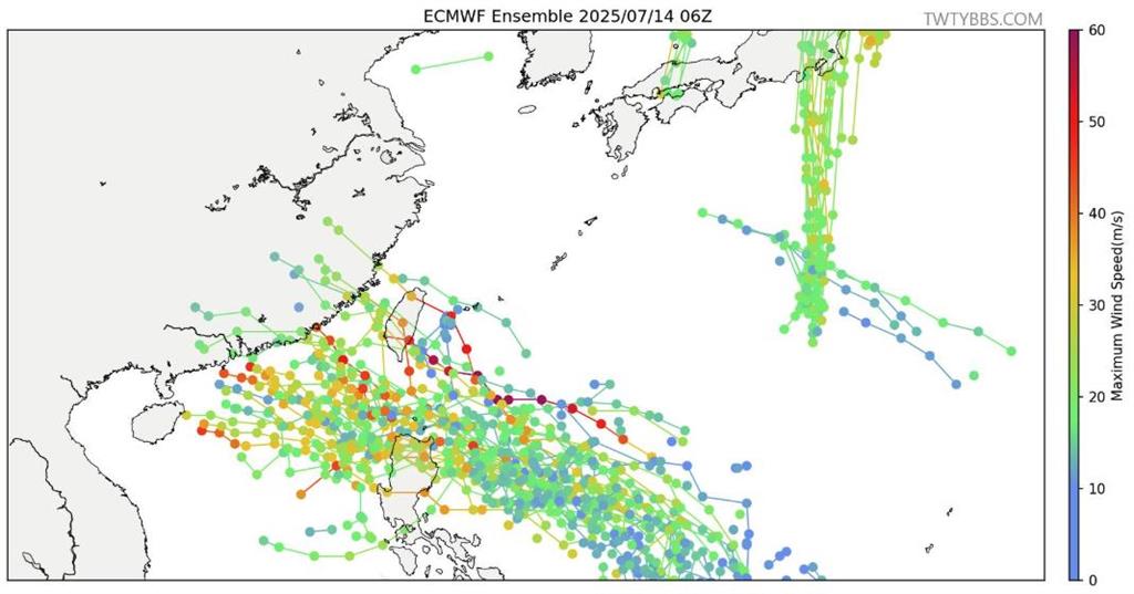 網瘋傳「新颱風週末生成」高機率路徑曝！侵襲台灣「3條件」專家示警了