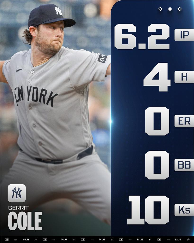 MLB(影)/消失569天回歸後更恐怖!洋基柯爾6.2局無失分10K啟動王牌模式