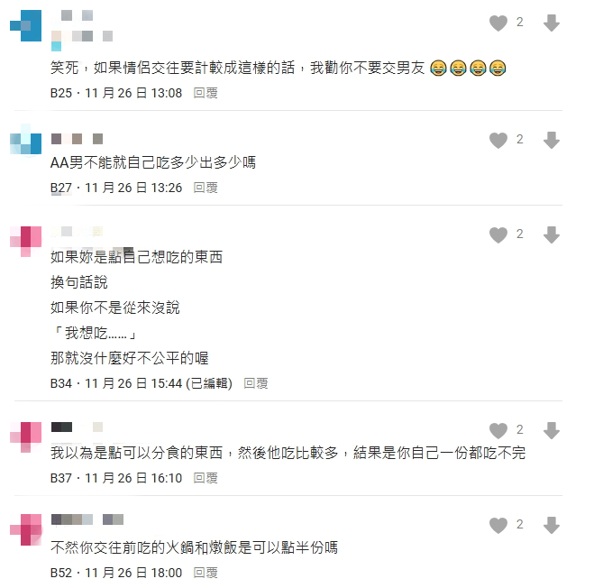 小鳥胃妹子抱怨「脫單後餐費變多」:都在男友肚子!網突破「1盲點」勸分