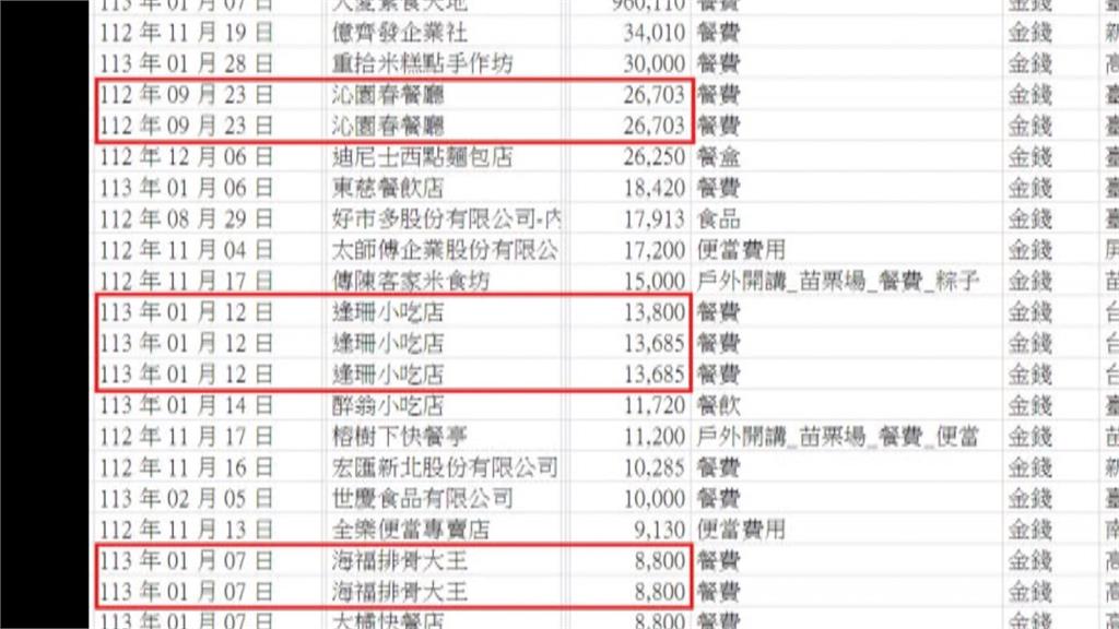 傳柯組「第三方公正小組」查帳 黃珊珊:會留到補正完整為止