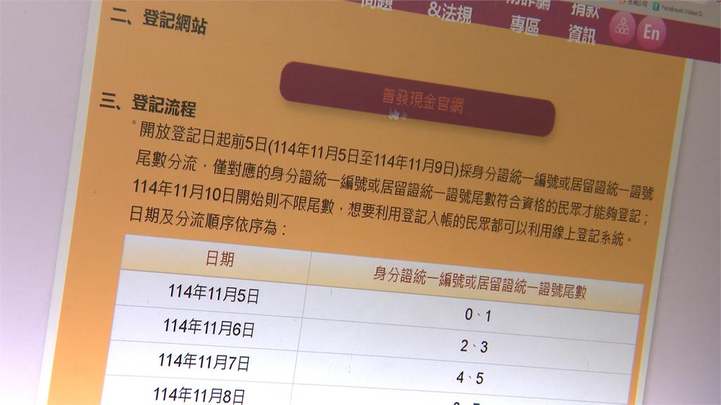 「五管道」領普發一萬一次看! 11/5起先分流登記 最快11/12入帳