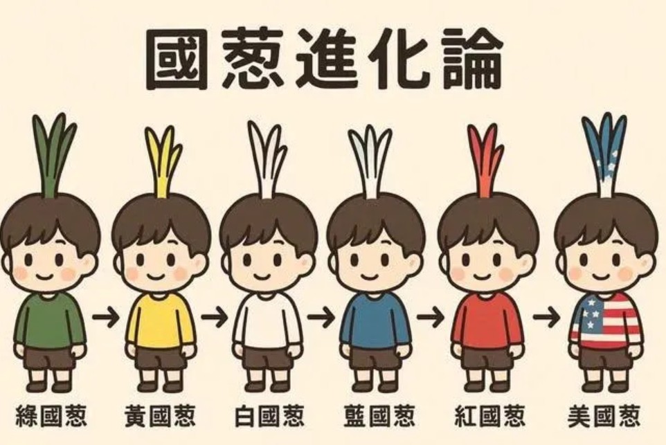 快新聞/黃國昌進化史! 網酸:到最後還是比不上美國昌