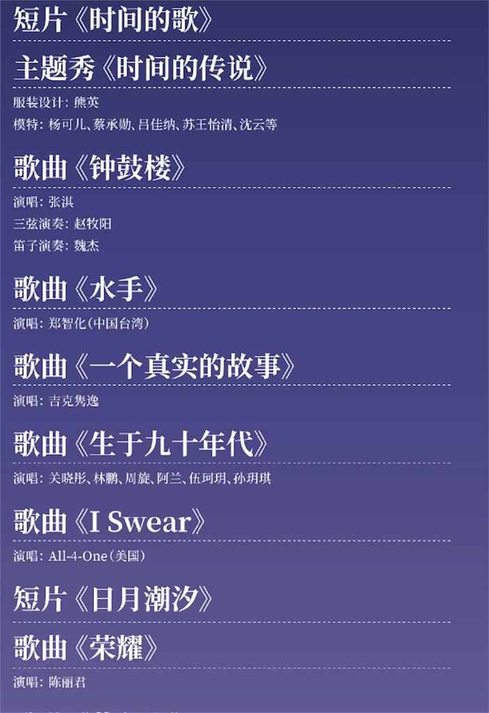 才被告誡「再犯就辦」！歐陽娜娜再登中共晚會　25組台藝人遭「這4字」矮化