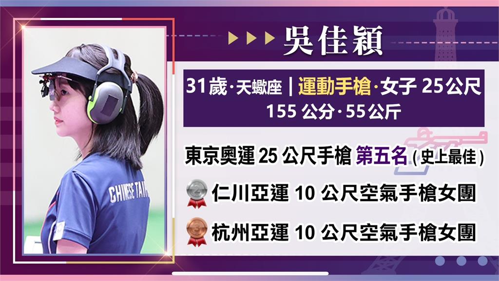 巴黎奧運點將錄8／奧運射手十年如一日的堅持 征戰花都吳佳穎不只是「證件妹」