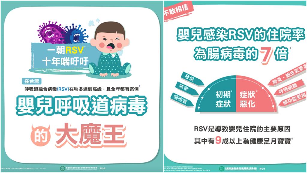 冷氣團連環炸「3病毒」夾攻亂鬥!醫揪「大魔王」破迷思:沒特效藥
