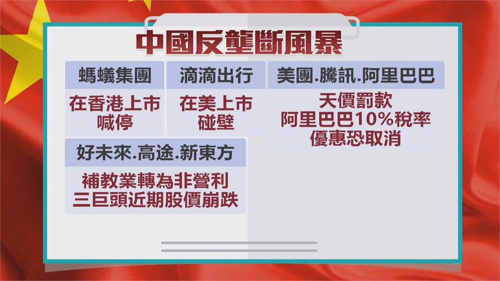 經濟學家羅奇突發懺悔文　「現在對中國前途嚴重質疑」