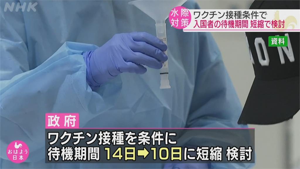 日本9月底將放寬邊境管制　這三種疫苗打兩劑...入境「少關4天」