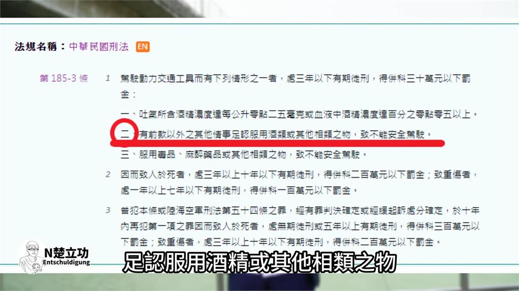 酒測前才喝能沒事?律師秀法條破迷思 沒超過0.25一樣認定「酒駕」