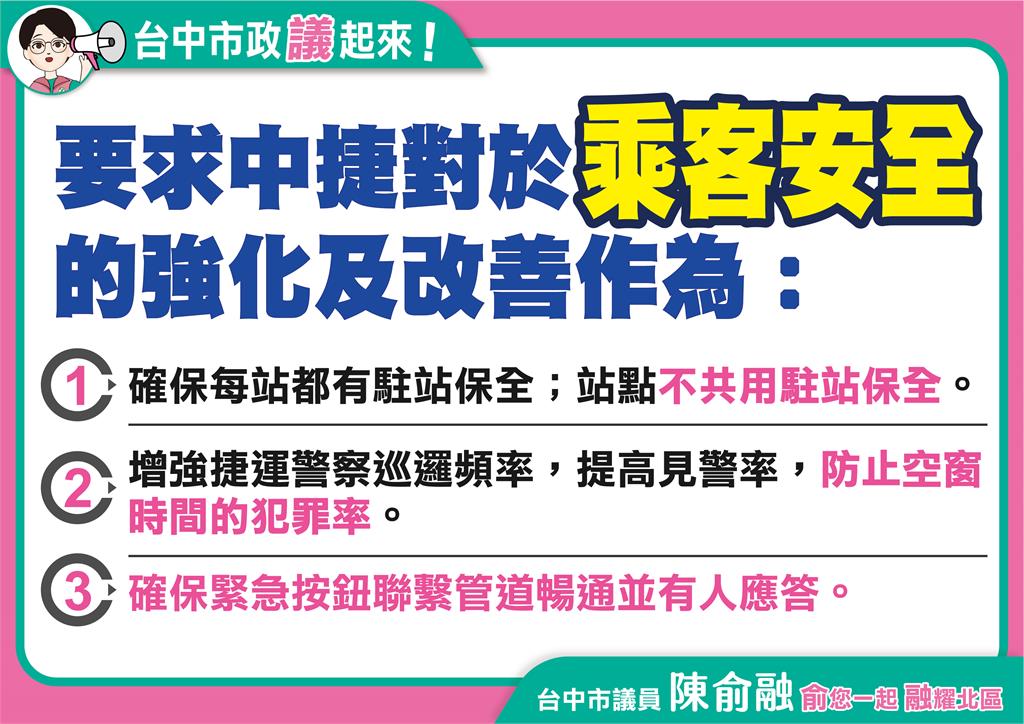 快新聞／3分鐘才被發現！中捷副站長昏倒不治　陳俞融：盧市府永遠慢半拍