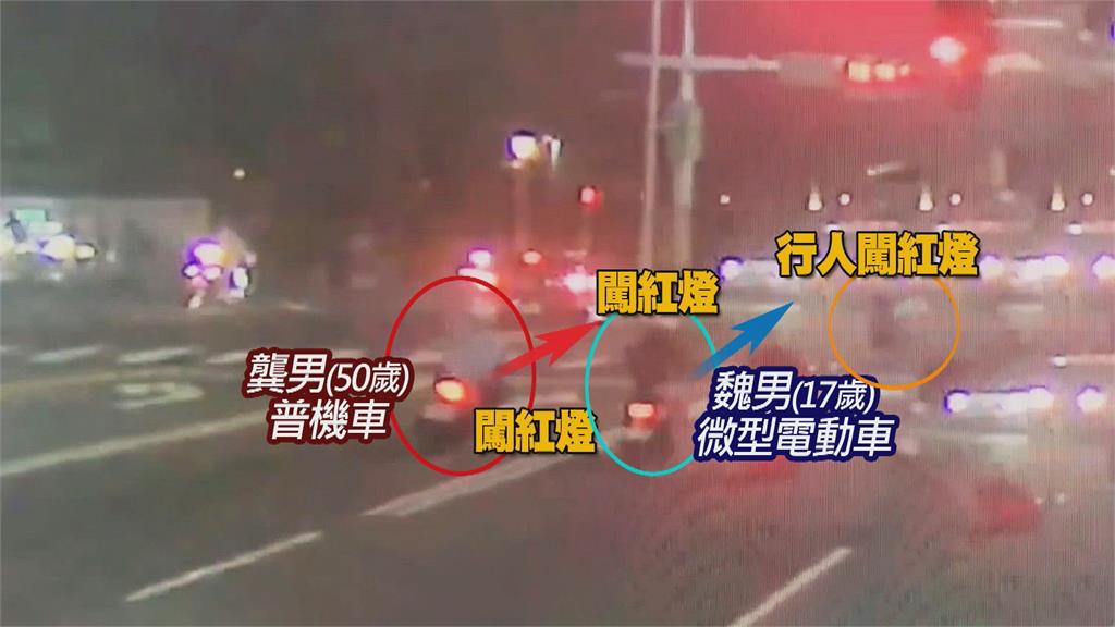 三寶對決?2機車1行人撞一團 「全都闖紅燈」警傻眼