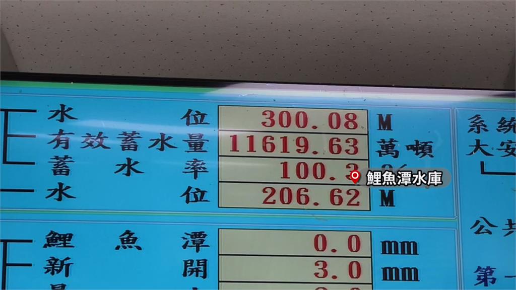苗栗水庫滿水位限定! 鯉魚潭水庫鋸齒堰溢流美景