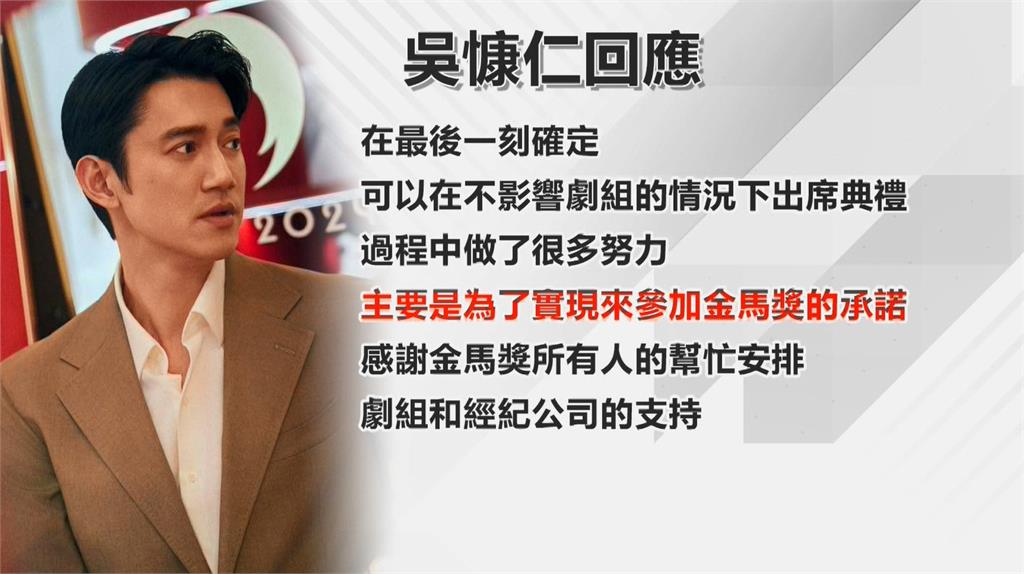 大轉彎!吳慷仁要出席金馬獎 #-#將與林品彤合頒女主角獎