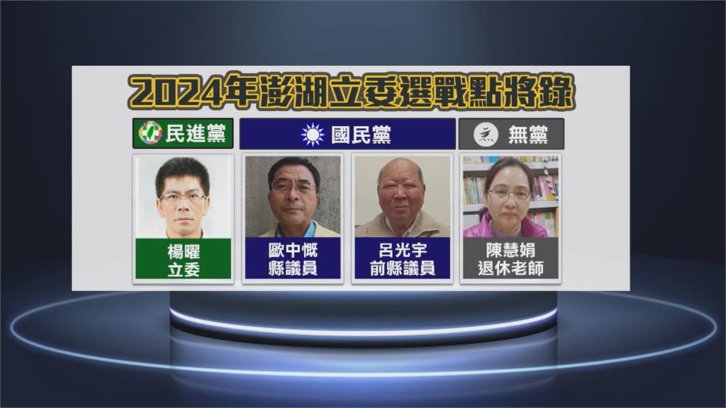 澎湖立委選戰尋求4連霸 楊曜掛看板、臉書報告政績