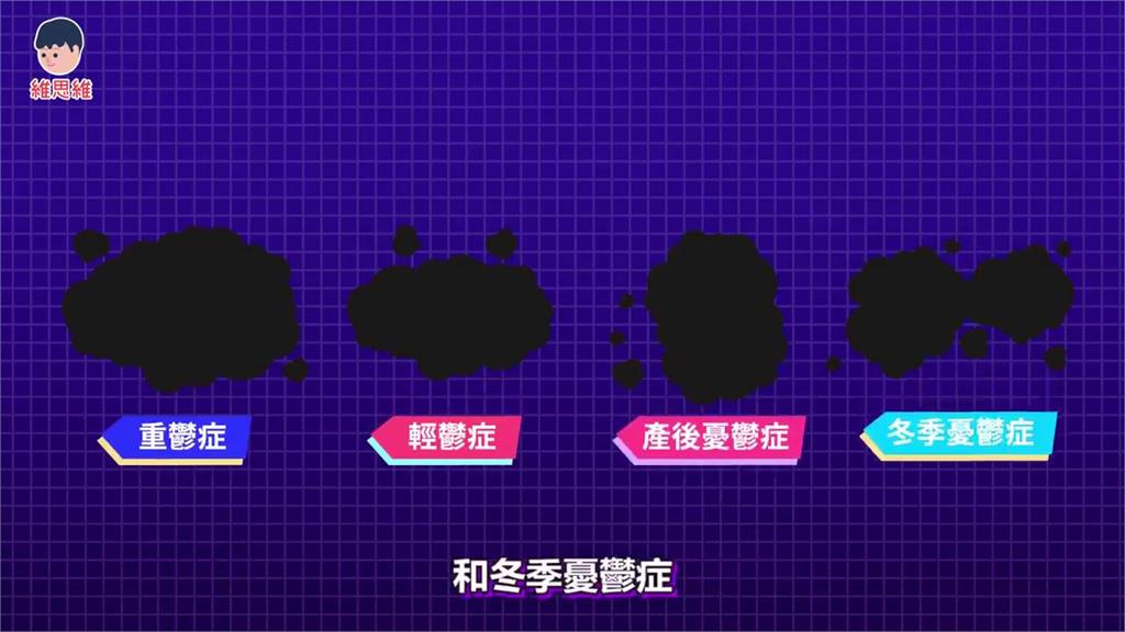 李玟因憂鬱症離世 關於憂鬱症的五四三