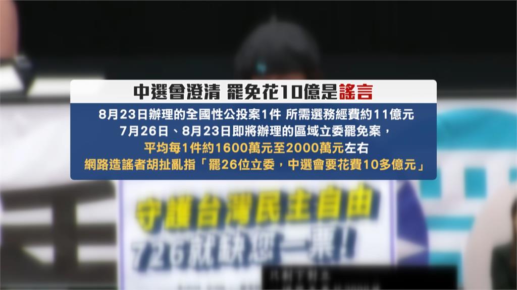 被酸中文差、數學也不好? 麥玉珍稱大罷免花10億遭打臉
