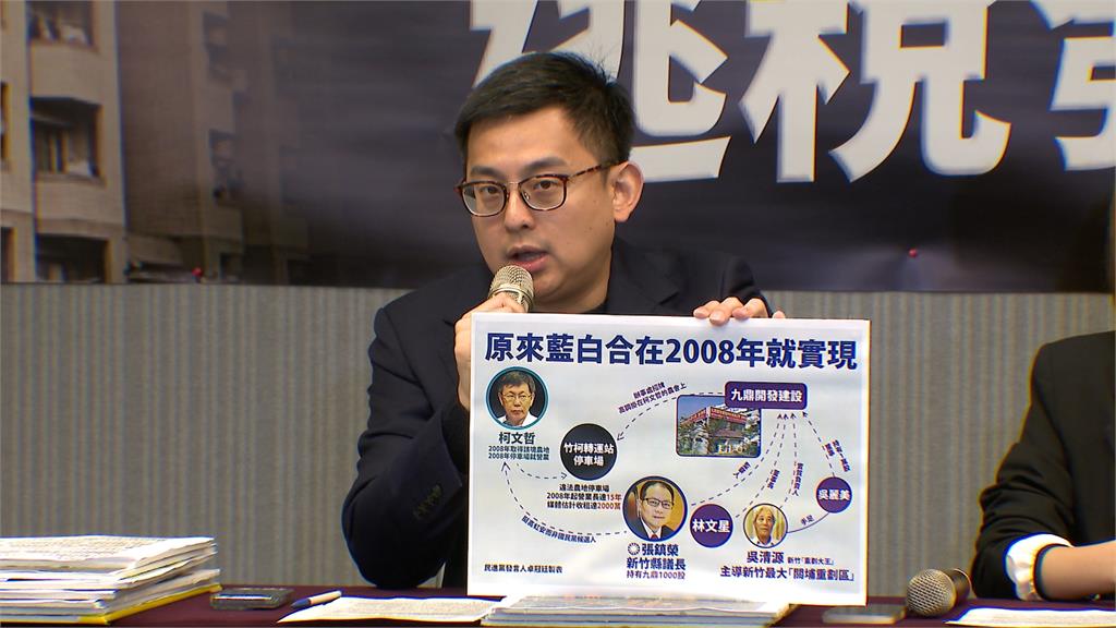 柯文哲農用地違法使用 卓冠廷揭露政商關係!直呼2008年就藍白合了