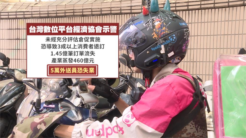 外送專法草案時薪245元 DEAT:恐流失1.45億筆訂單 工會:危言聳聽
