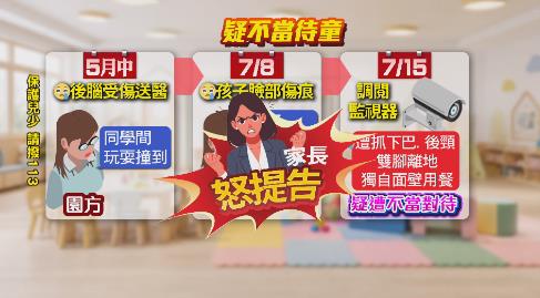 基隆又爆幼園涉虐！　童遭「逼面壁吃飯」臉、脖有傷