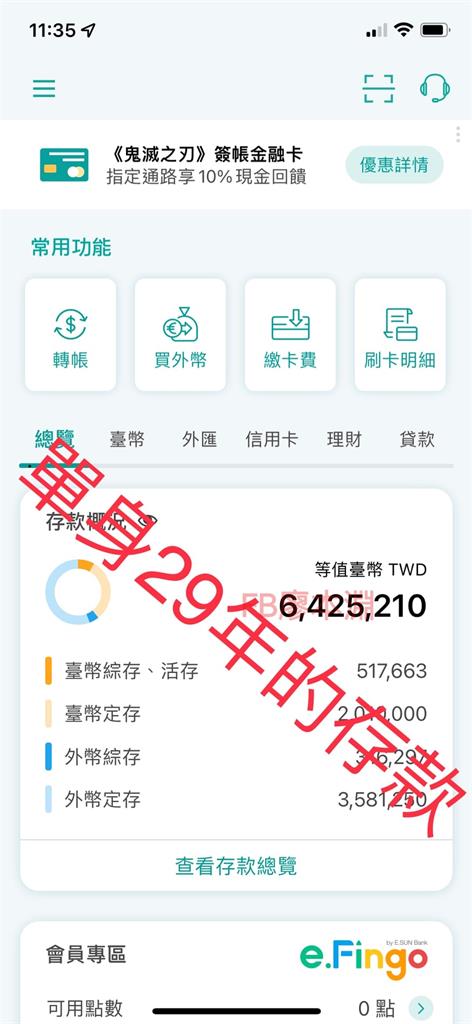 單身容易存到錢?他沒女友29年「存642萬」網點1關鍵:難怪單身