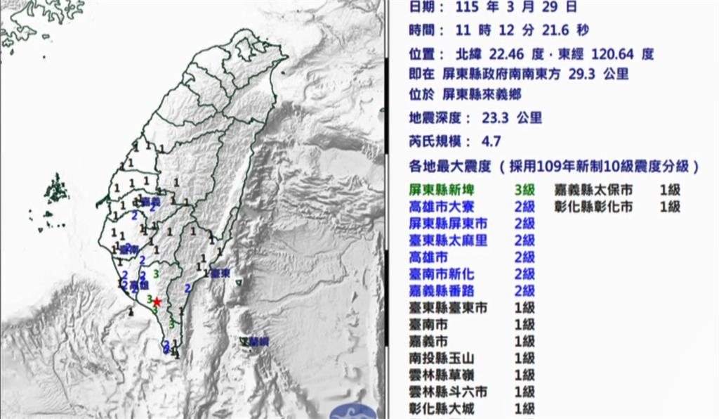 屏東來義鄉規模4.7地震 氣象署:罕見處斷層「空白區」