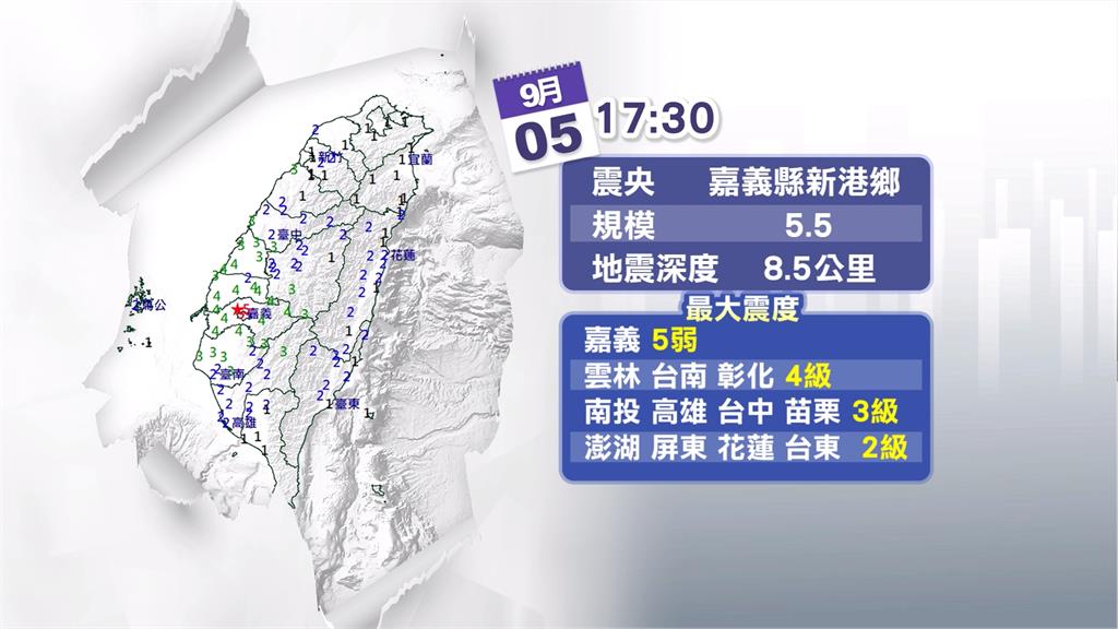 嘉義新港規模5.5地震全台有感　氣象局：兩週內不排除有規模4～4.5地震