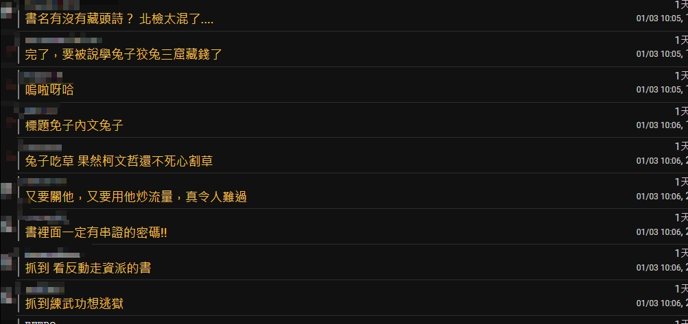 隔空給橘子打暗號?柯文哲獄中書單「這4本串聯」網一看全懂:有藏頭詩