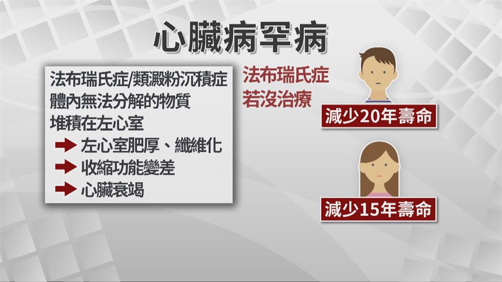 妻子劉真逝世一週年 辛龍PO文曝「我好想妳」