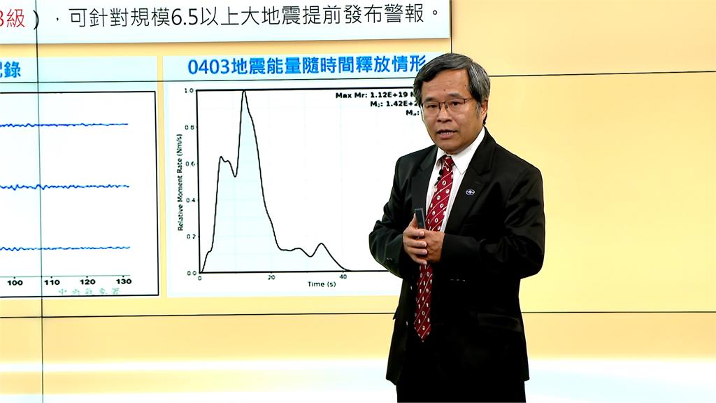 氣象署公布秋季氣候展望! 9月起地震「國家級警報」新增1標準