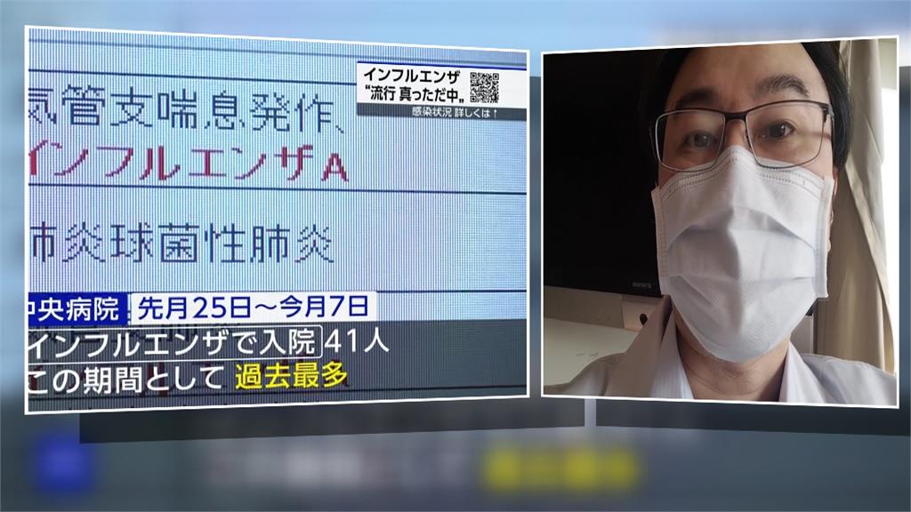 大S「四度就醫、兩度搭救護車」猝逝 當地醫師曝台日本醫療環境
