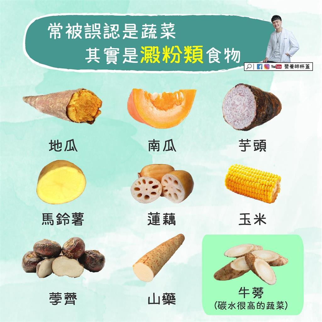 過年想吃又怕胖?