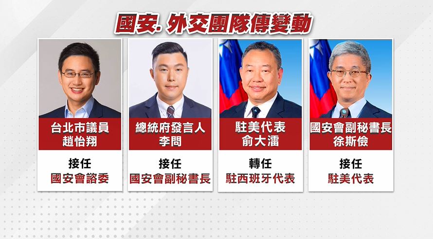 823後將啟動內閣改組 經濟部長郭智輝因健康因素請辭