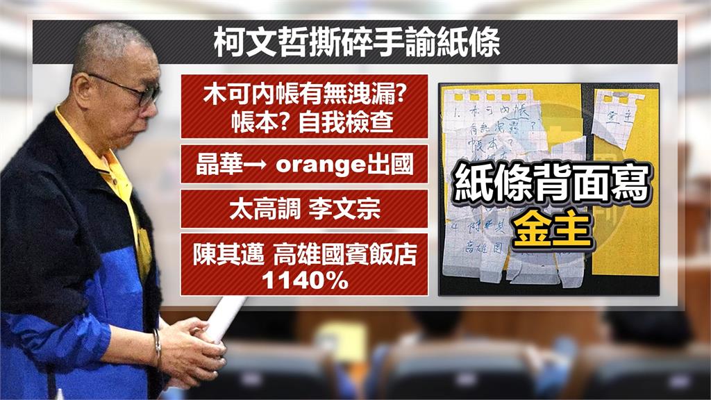 柯文哲「16片碎紙」曝光　恐成法院認為有串供嫌疑